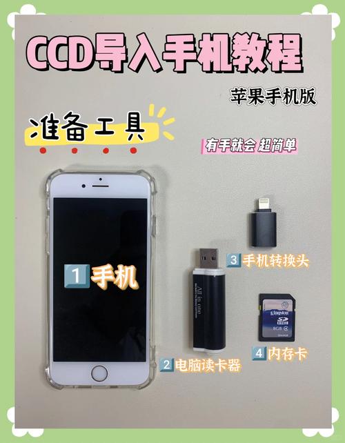 itunes如何导出手机照片
