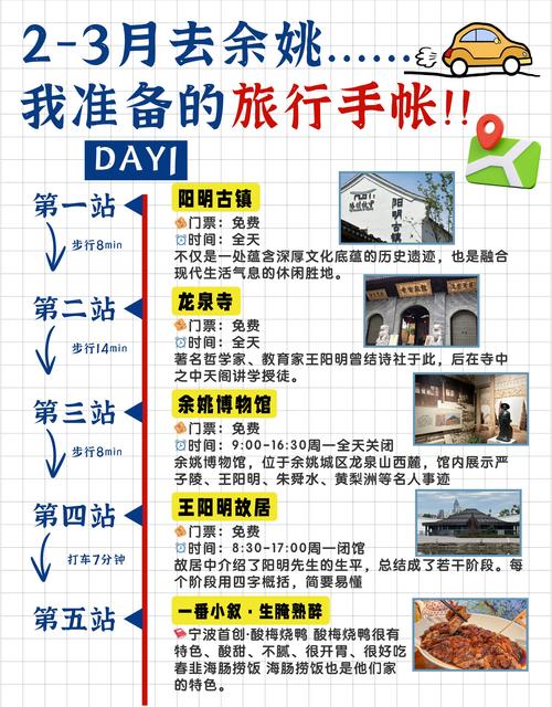 旅游达人怎么赚钱图标