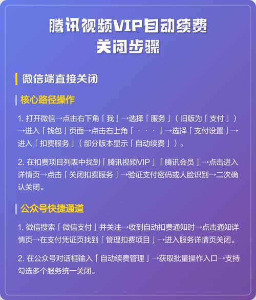 腾讯vip取消自动续费游戏截图