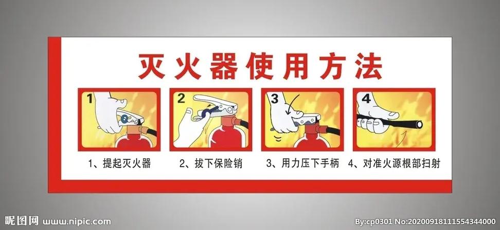 电器灭火的正确做法