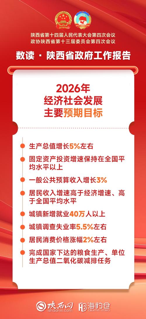 bigfuffs目标dot位置最新消息