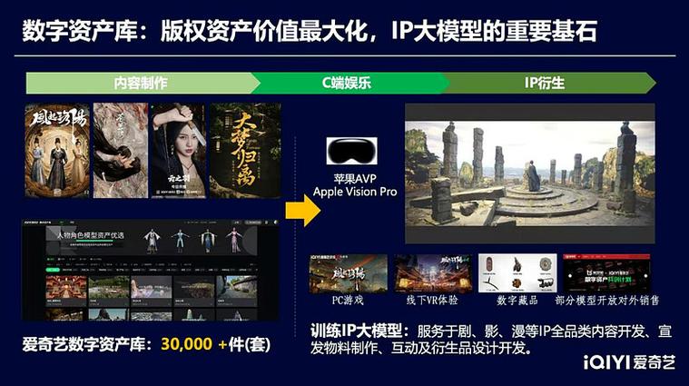 大娱链