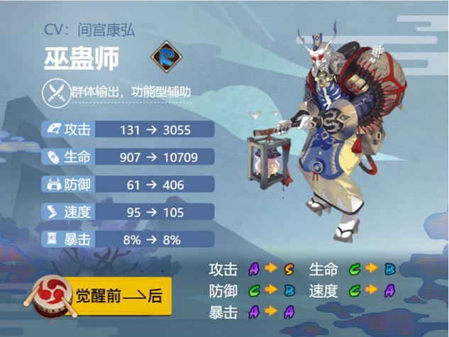 巫蛊师对谁有执念