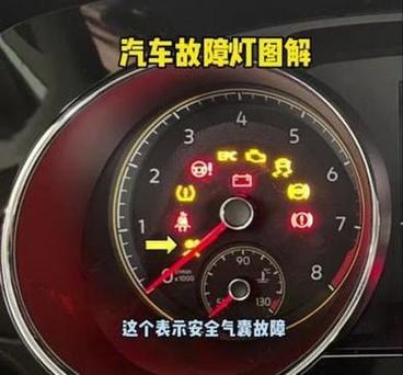 空气滤清器故障灯图片