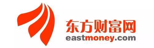手机东方财富财经门户