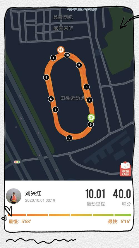 运动轨迹是什么