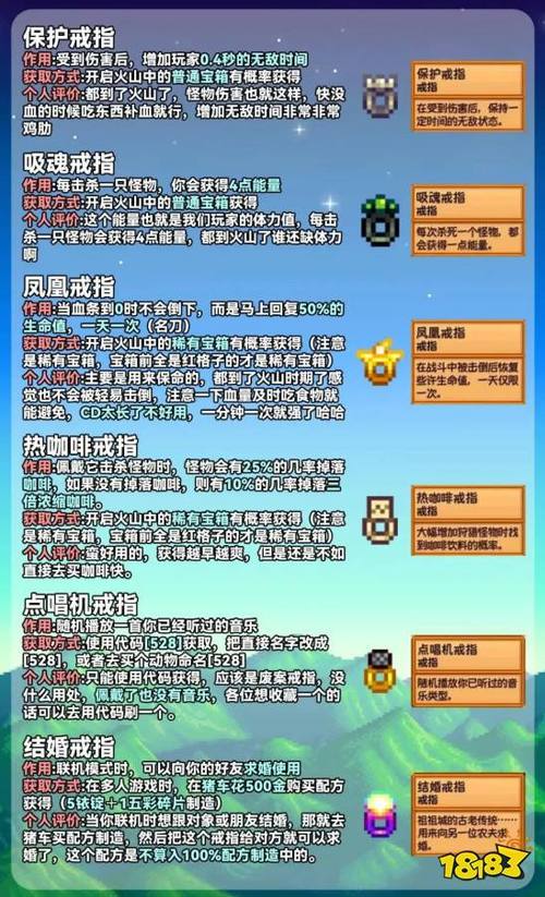 星露谷物语红宝石戒指怎么获得