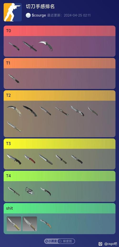 csgo快速切刀截图