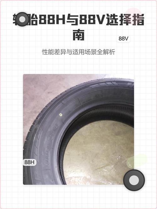 88v和88h的区别图标