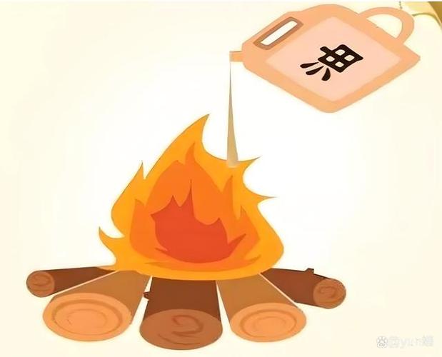 火上浇油三个前置任务