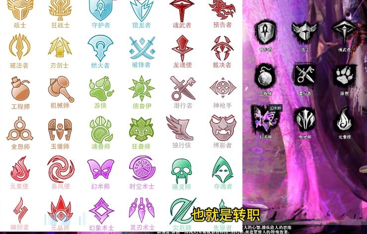 激战2简单无脑的职业