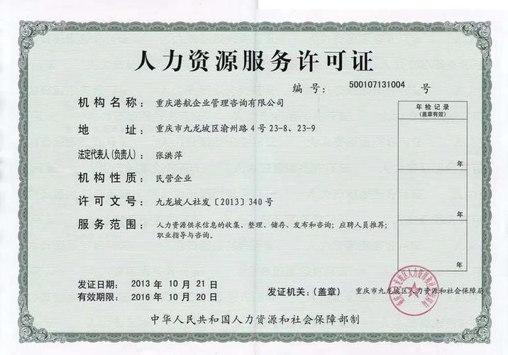 人力资源服务许可证