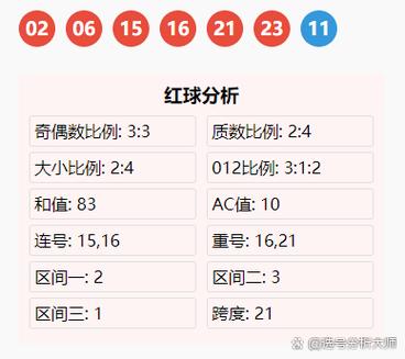 什么叫连双的号码图标
