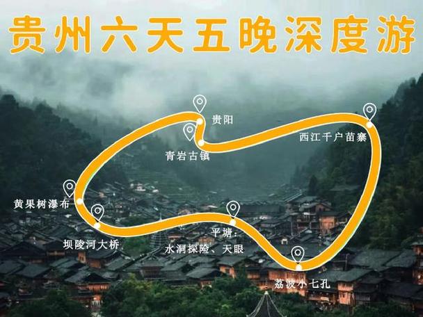 贵州6天5晚旅游攻略缩略图