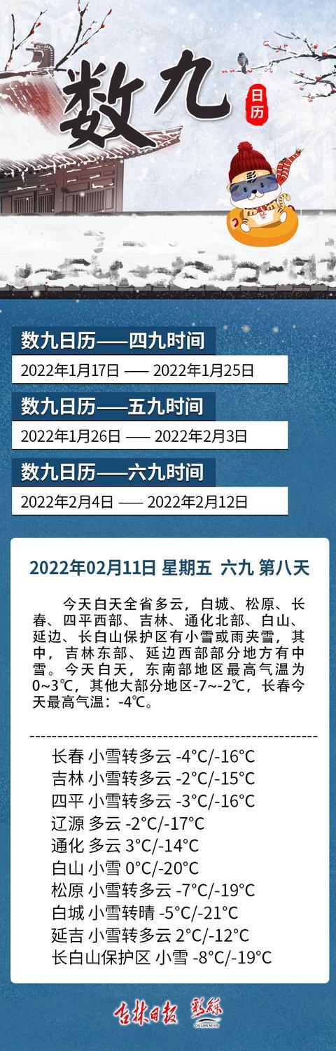六九天有几天图标