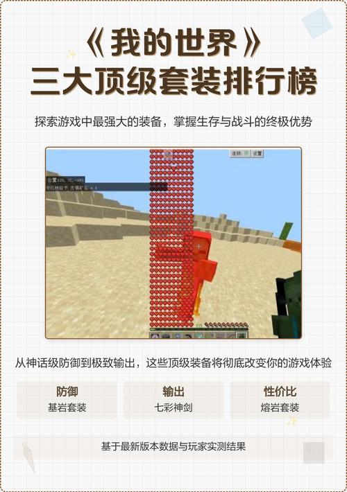 mc最强防具套装