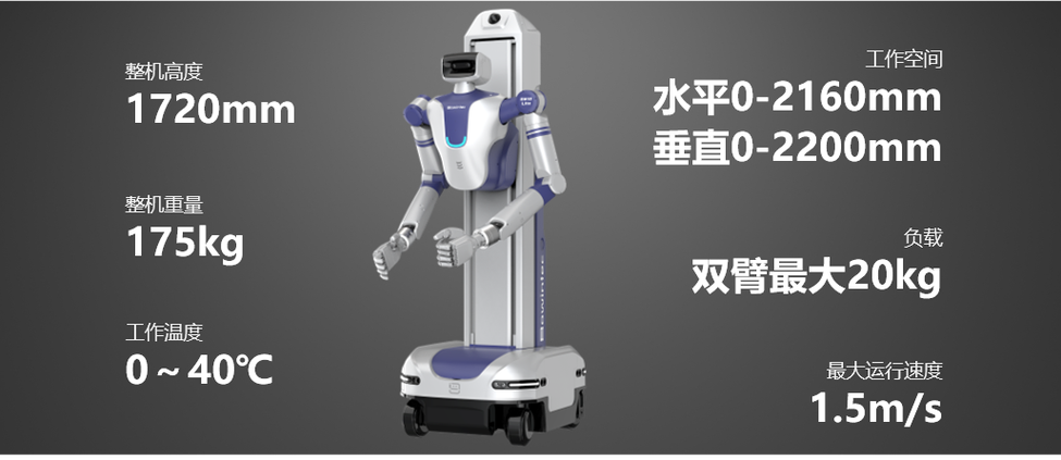 机器人自动提号