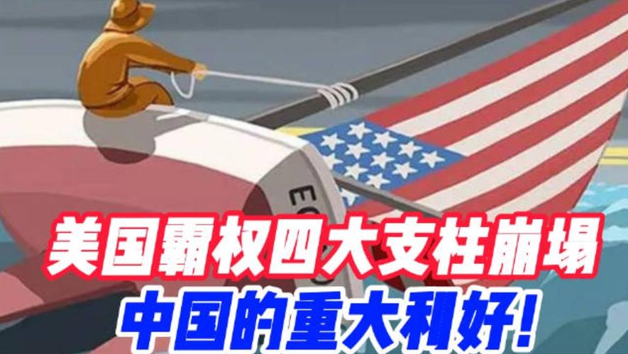 美国霸权的四大支柱