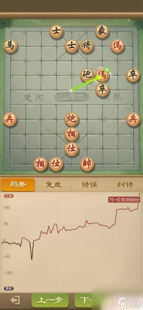 JJ斗地主象棋级别排列