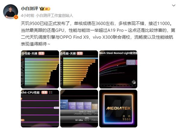 天玑9500gpu相当于什么显卡图标