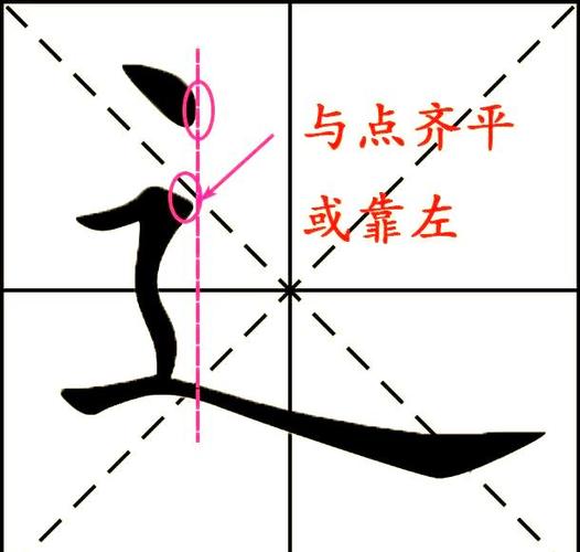 带有辶的字有哪些游戏截图