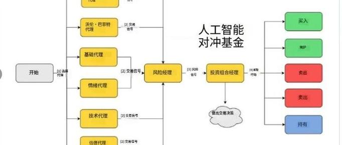 手机数据迁移到新手机截图