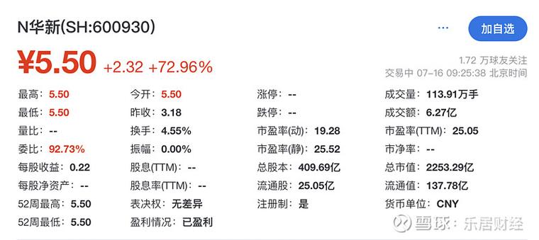 即将上市的巨无霸IPO