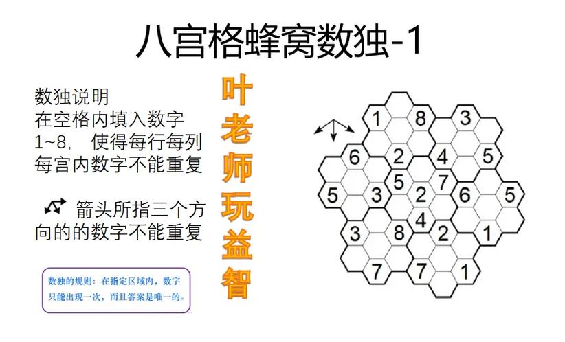 游戏蜂窝使用教程缩略图