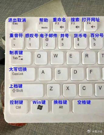 键盘键坏了一个怎么办图标