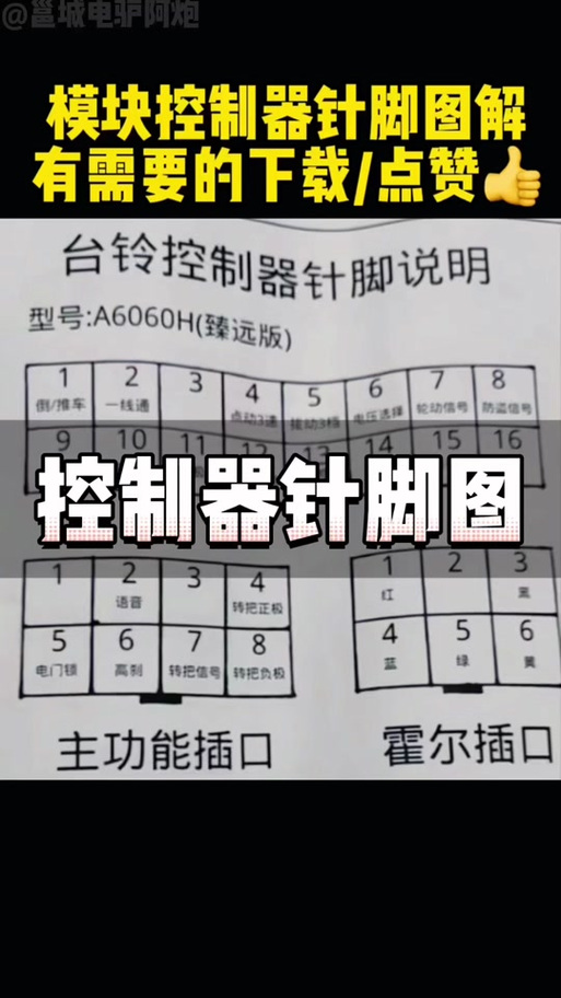 台铃电动车调速板线路故障游戏截图