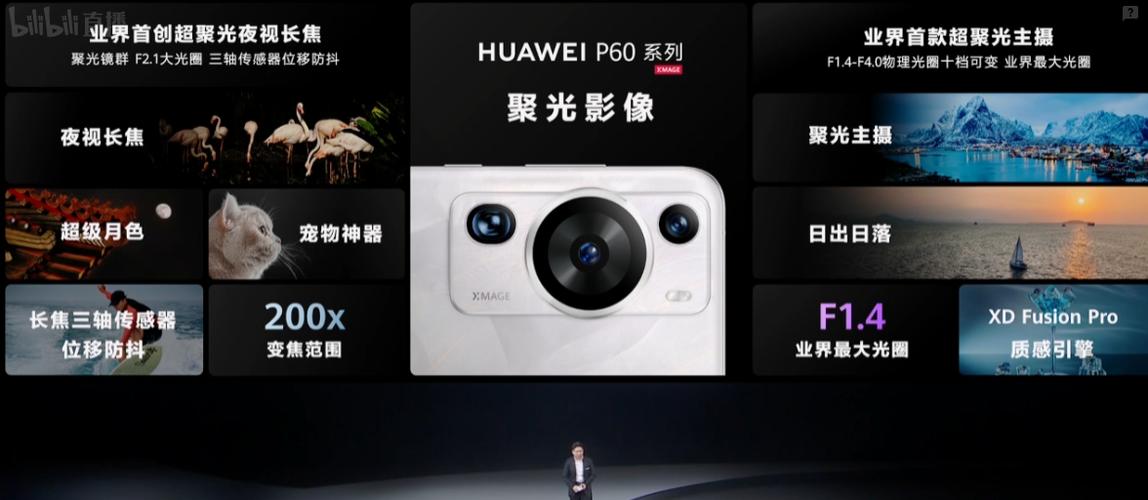 摄像头 imx系列的特点