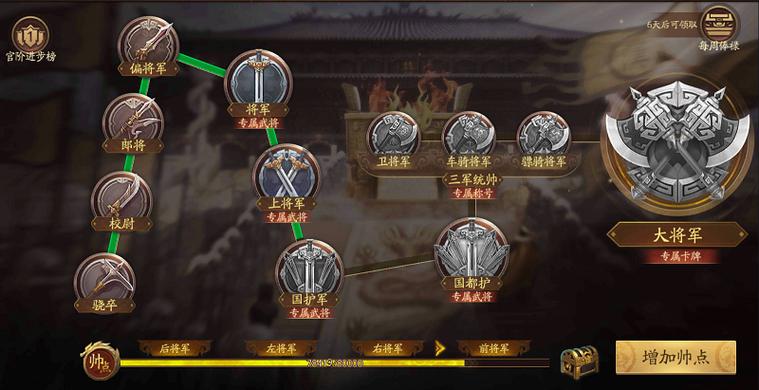 wegame三国杀段位等级划分