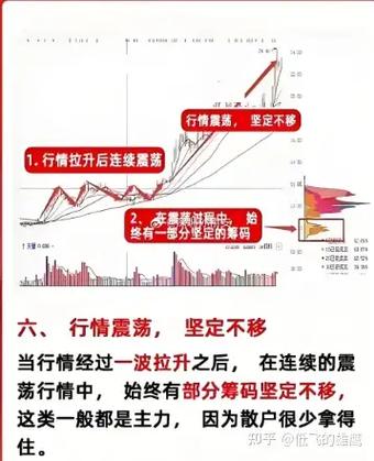 支付宝账号注销了还能查到交易记录截图