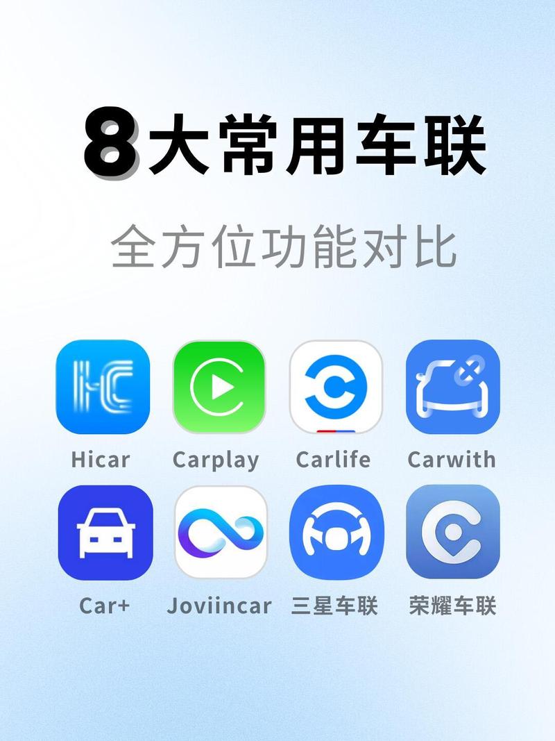 carhub梗