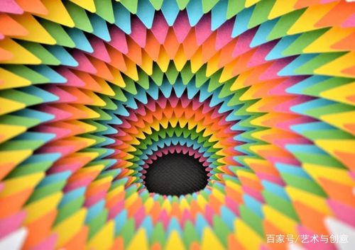 3d制作软件图标