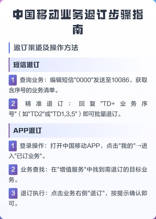 中国移动怎么退订已订业务图标