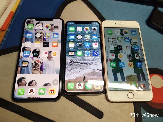 6s多大屏幕尺寸