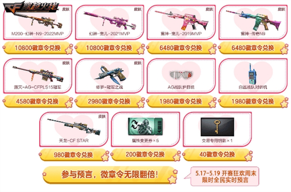穿越火线配置页3怎么解锁