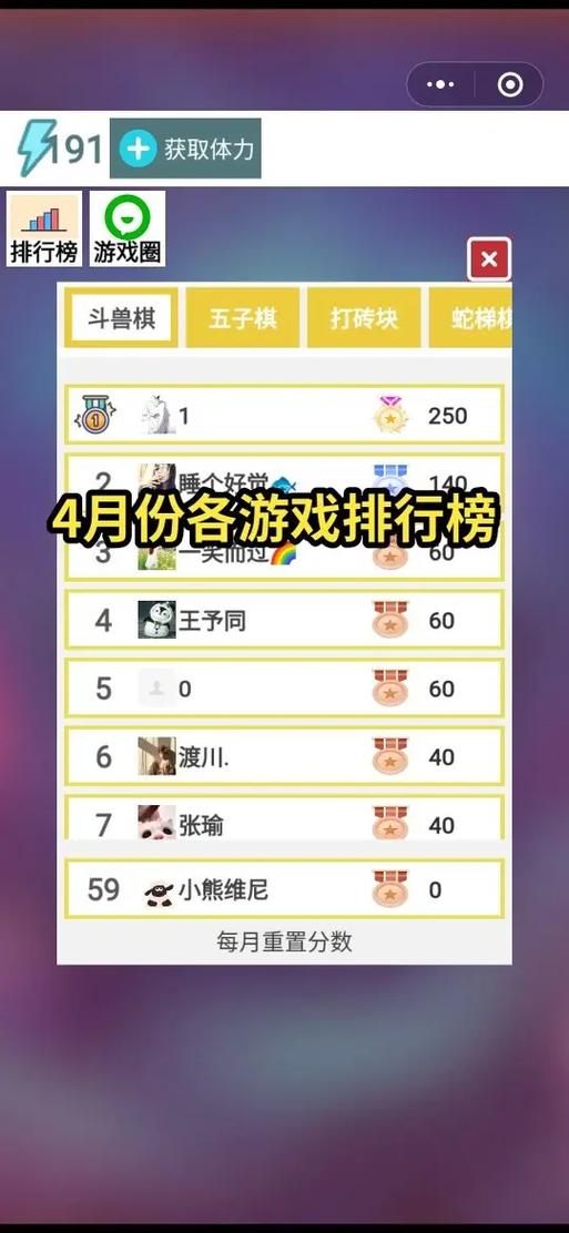 目前网游排行