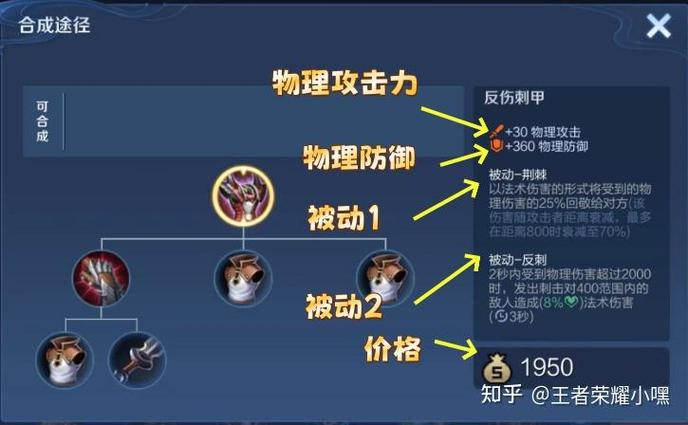 王者荣耀伤害怎么开启缩略图