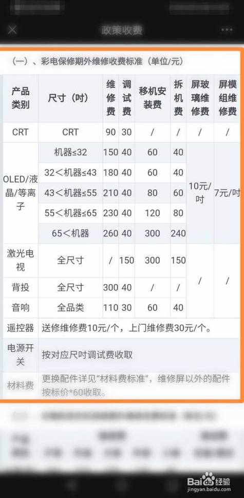 电视调试上门收费吗