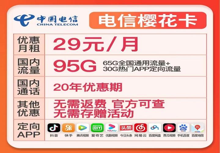电信29元永久套餐卡缩略图