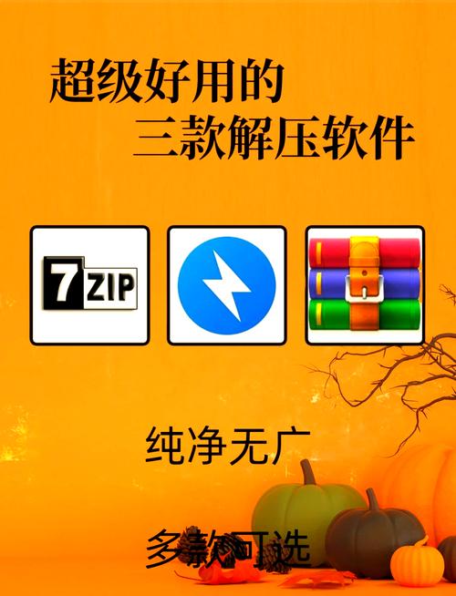 文件压缩免费软件截图