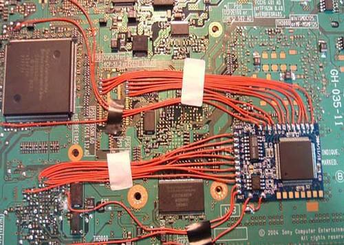 ps2直读是什么意思