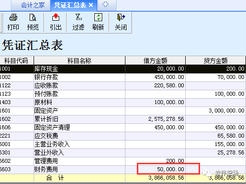 金蝶软件专业版利润表格式缩略图