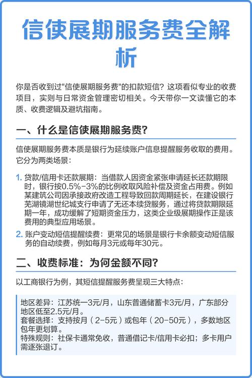 银行的信使展期费是什么意思