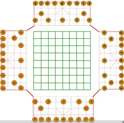 中国象棋的由来