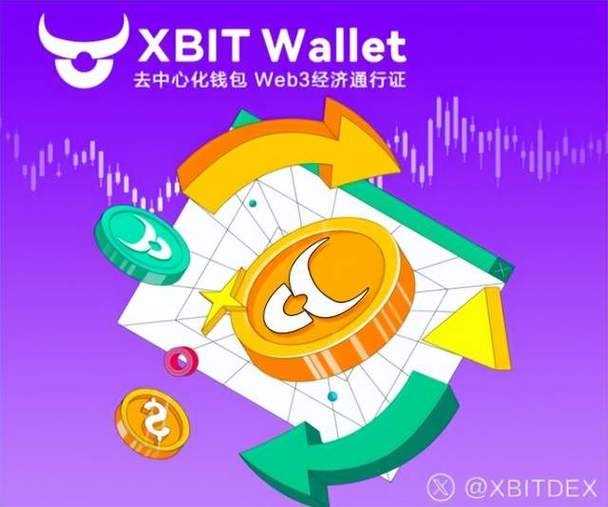 web3和比特币的关系