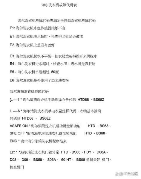 海尔洗衣机fr故障解决方法游戏截图