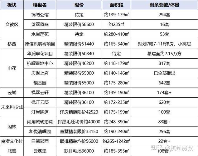 第二天开盘价怎么定的截图